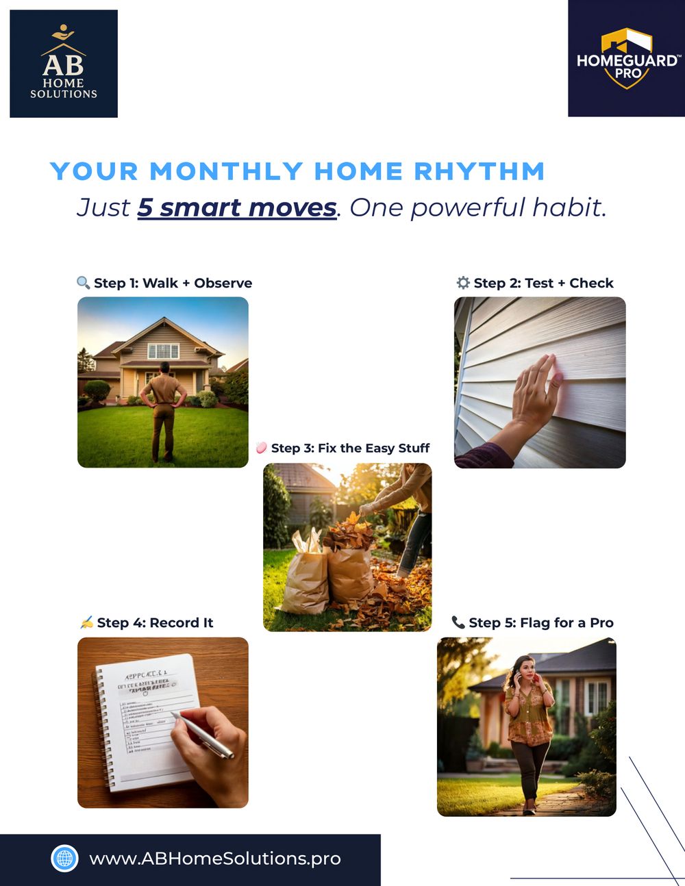 The 5-step monthly rhythm