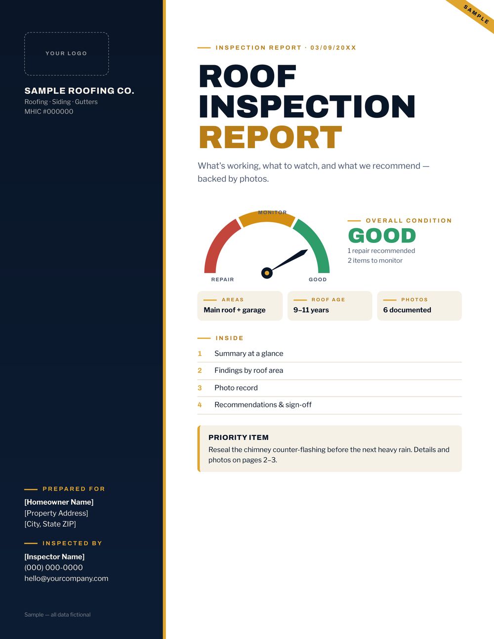 Inspection Report sample — first page